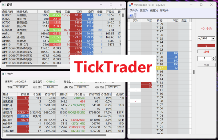 TickTraderMini
